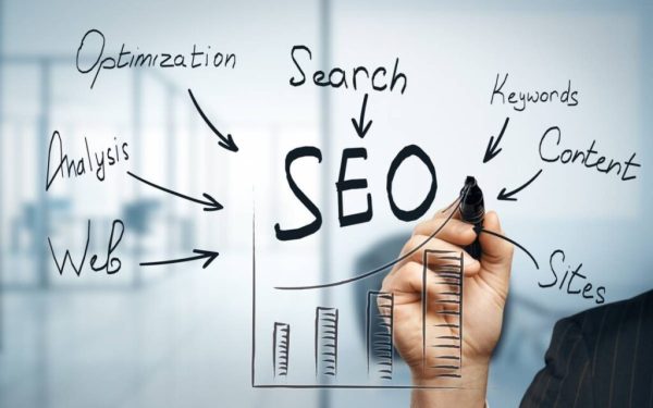 Comment réaliser un audit SEO ?